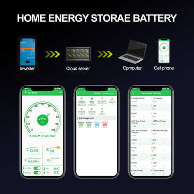 Hybrid Grid Powerwall Lifepo4 Home Baterai 48V 200ah 10Kwh 51.2v 300ah Lithium Ion Baterai Dengan WIFI