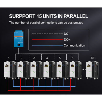 51.2V Baterai Lithium Energi yang dipasang di dinding 48V 340Ah Lipo4 60kW