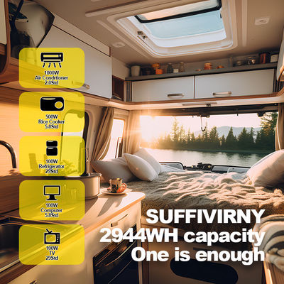 Power Tools OEM ODM 12.8V 100ah 200ah 300ah Lithium Battery Pack 12V Dengan Kontrol APP