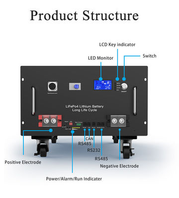 280Ah 51.2V LiFePO4 Baterai Litium Surya Untuk Sistem Energi Surya Rumah 15kwh OEM