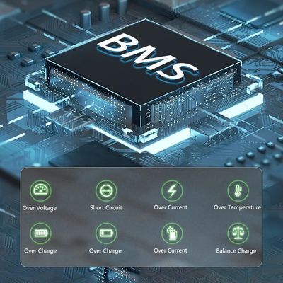 280Ah 51.2V LiFePO4 Baterai Litium Surya Untuk Sistem Energi Surya Rumah 15kwh OEM