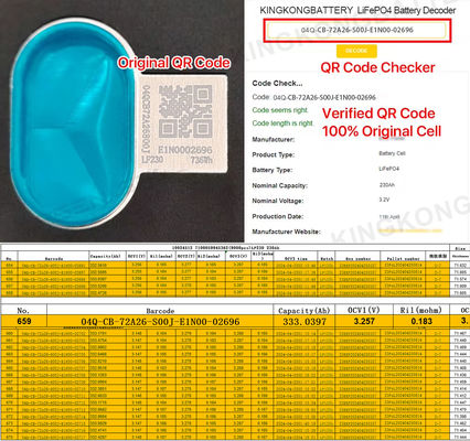 Hidup Siklus Panjang Sistem Penyimpanan Surya Baterai Litium Prismatik 3.2V 280Ah Lifepo4 Cell