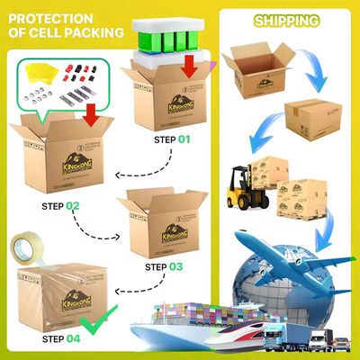 Hidup Siklus Panjang Sistem Penyimpanan Surya Baterai Litium Prismatik 3.2V 280Ah Lifepo4 Cell