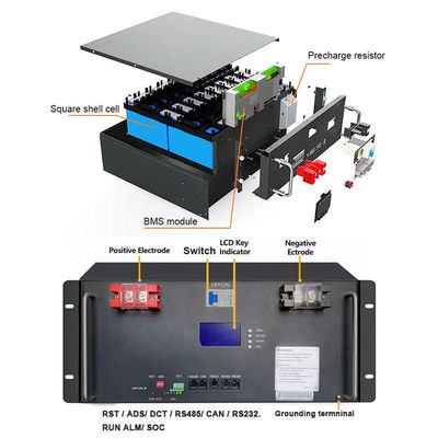 Baterai Lithium 200ah BMS Untuk Sistem Tenaga Surya 51.2V Sel Prismatik Terisi Ulang
