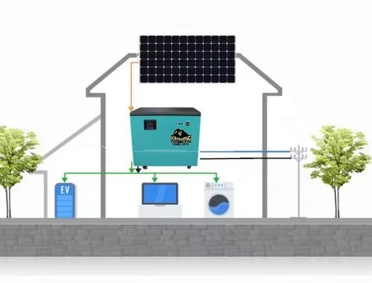 Sistem penyimpanan energi surya rumah 10kw dengan generator 12v dan baterai lithium 48v 200ah