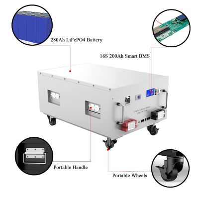 666 X 483 X 267mm 51.2V 280Ah Solar Lithium Battery Pack Untuk Sistem Solusi Energi Rumah