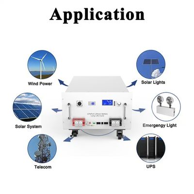 666 X 483 X 267mm 51.2V 280Ah Solar Lithium Battery Pack Untuk Sistem Solusi Energi Rumah