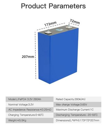 Sistem penyimpanan energi surya 12V 24V 48V Dengan baterai Li-ion 3.0Ah