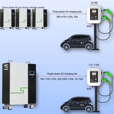 20kw 10kw 5kwh Lifepo4 Solar Energy Storage Cabinet Dengan Inverter Dan BMS Lifepo4 Baterai