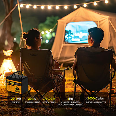 12V 24V 48V 51.2V Lifepo4 Baterai Paket 100Ah 200Ah 300Ah Untuk Sistem Daya Cadangan Rumah