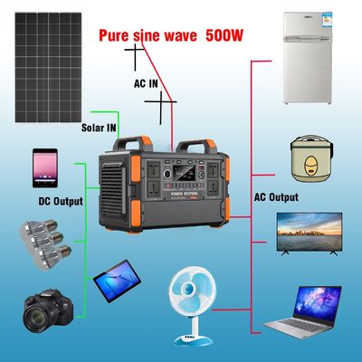 CE FCC ROHS PSE MSDS UN38.3 Sertifikasi Generator Surya Portable dengan Baterai Lithium