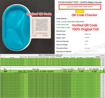 280ah Lifepo4 BMS Baterai Box DIY Baterai Pack dengan Roda dan Stand Up Case vertikal