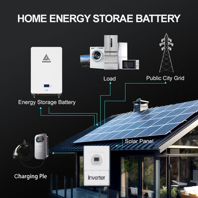 280Ah 314Ah Prismatic LiFePO4 Battery Cell Untuk Solusi Penyimpanan Energi Surya OEM