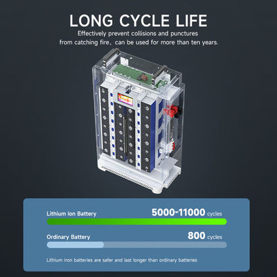 On-Grid Off-Grid Hybrid 5kw/10kw Sistem Tenaga Surya Rumah Solar Panel Kit Monocrystalline Silicon Polycrystalline Silicon Panel
