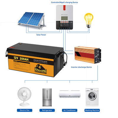 100Ah 120Ah 150Ah 200Ah Litium Siklus Dalam