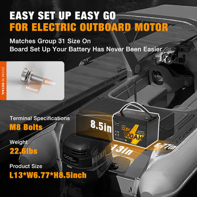 Dikustomisasi Baterai Lifepo4 Baterai 12V 24V 36V 48V 60V Volt Lithium Ion Baterai Pack Untuk Boat RV Camper Car
