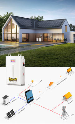 10 12 15Kw Baterai Surya Listrik Rumah Tangga Sistem Penyimpanan Energi Dengan Lifepo4 Baterai Paket Penyimpanan Pembuat Generator