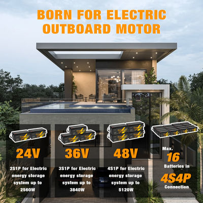 12V 12.8V 24V 48V Volt 100Ah 120Ah 200Ah 300Ah 400Ah Isi ulang Lifepo4 Deep Cycle Li Lithium Ion Battery Pack Disegel