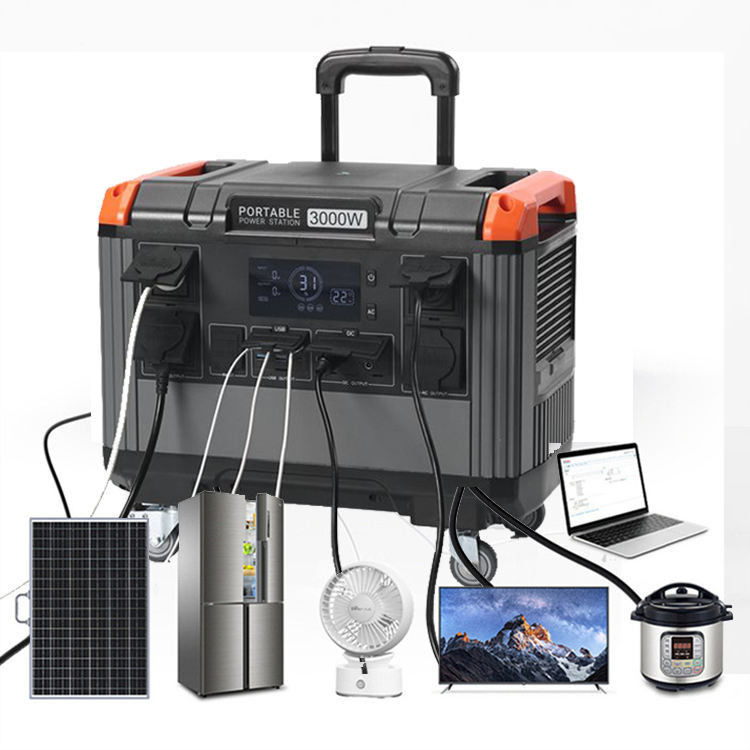 Generator Surya Portable dengan 200W Output Output tegangan MAX 250W KKH-Kendaraan dipasang