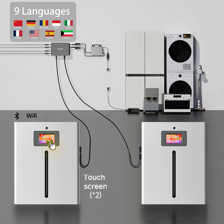 Baterai untuk Sistem Baterai Energi Energi Energi Energi