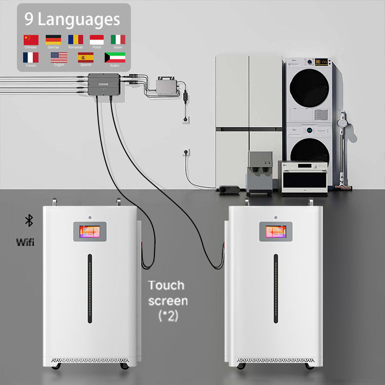 Diy Mini Panel Surya Daya Dan Baterai Dengan Sistem Penyimpanan Baterai Untuk Rumah