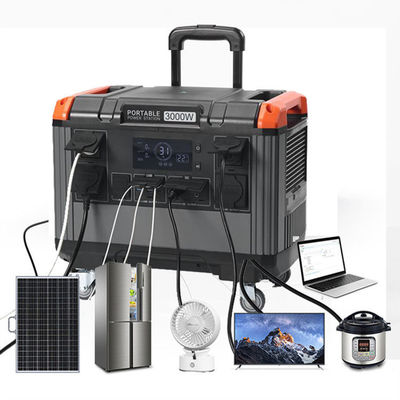 Generator Surya Portable dengan 200W Output Output tegangan MAX 250W KKH-Kendaraan dipasang