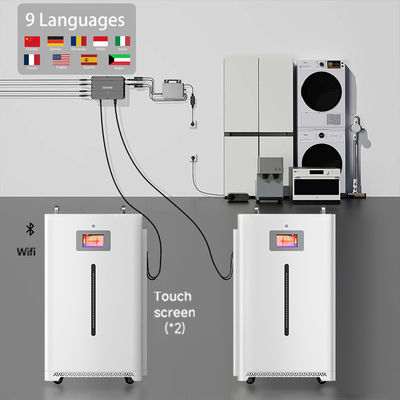 Diy Mini Panel Surya Daya Dan Baterai Dengan Sistem Penyimpanan Baterai Untuk Rumah